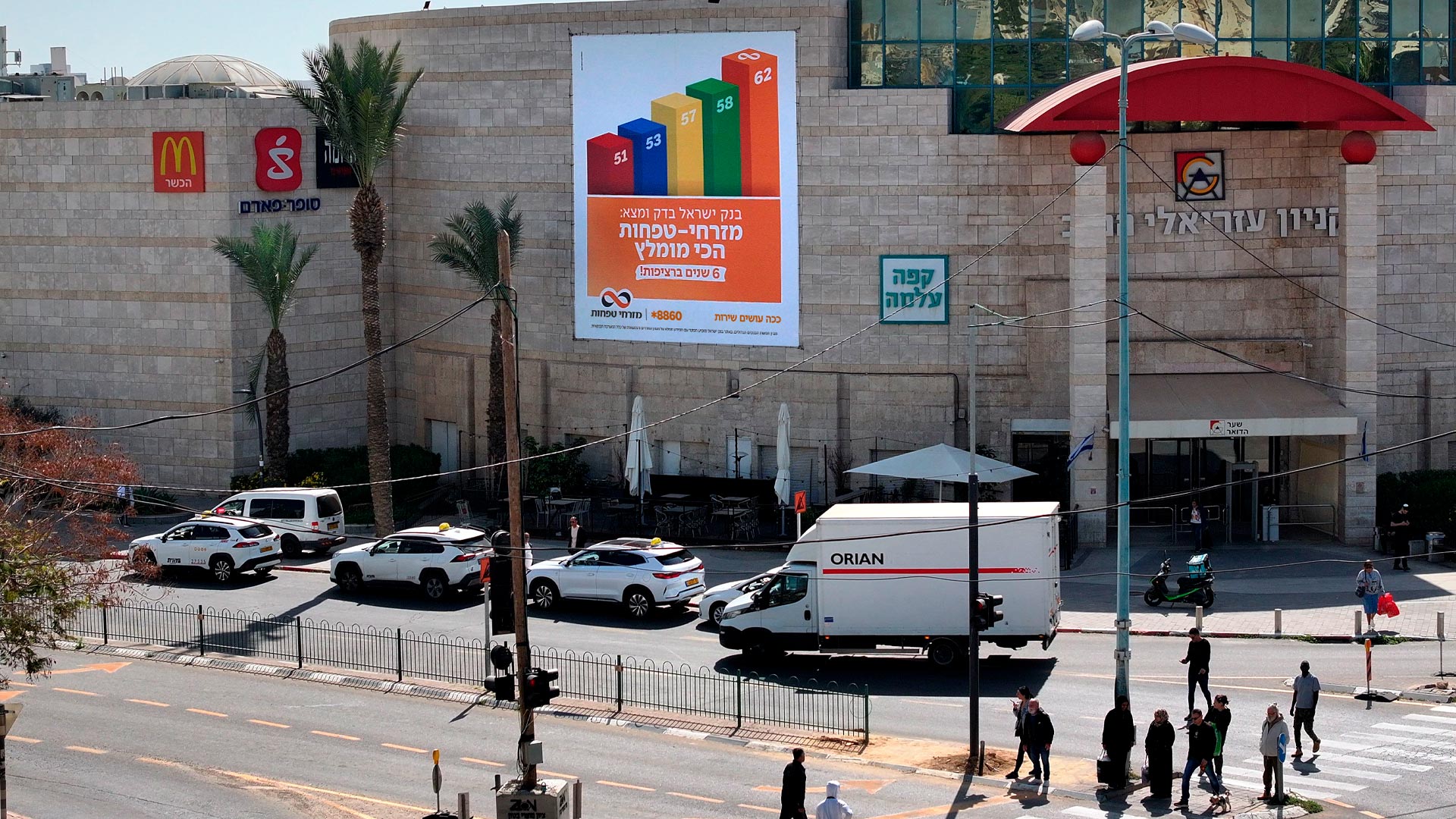 תמונה של קניון הנגב באר שבע | BS30